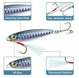 TRUSCEND Leurres Articules Peche