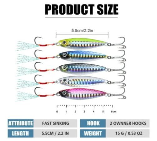 TRUSCEND Leurres Articules Peche